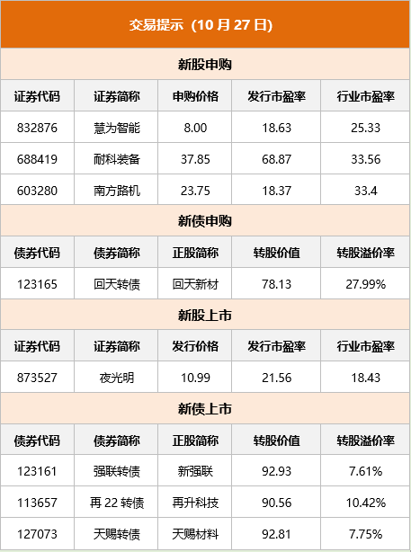 东方财富跌势分析，市场波动下的挑战与机遇透视