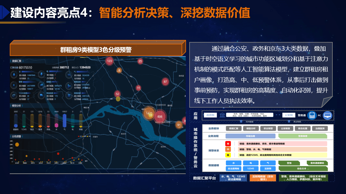 指南针全赢决策系统，智能决策新时代的领航利器