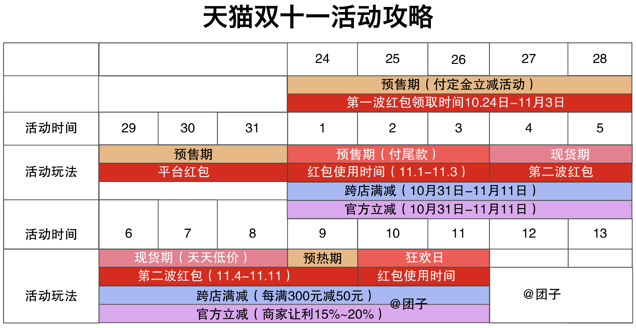 2025年2月18日 第20页