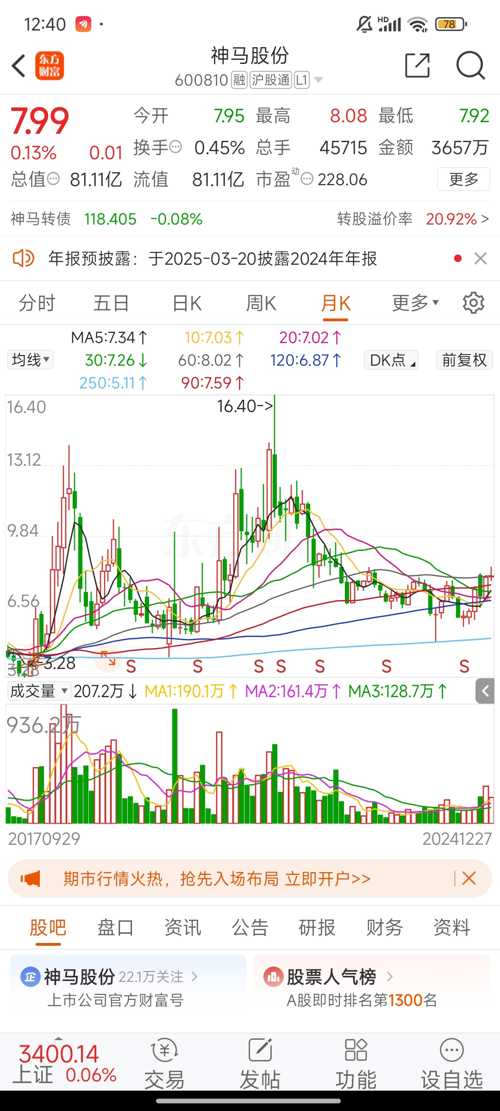 神马股份在东方财富网股吧，探索发展，展望未来