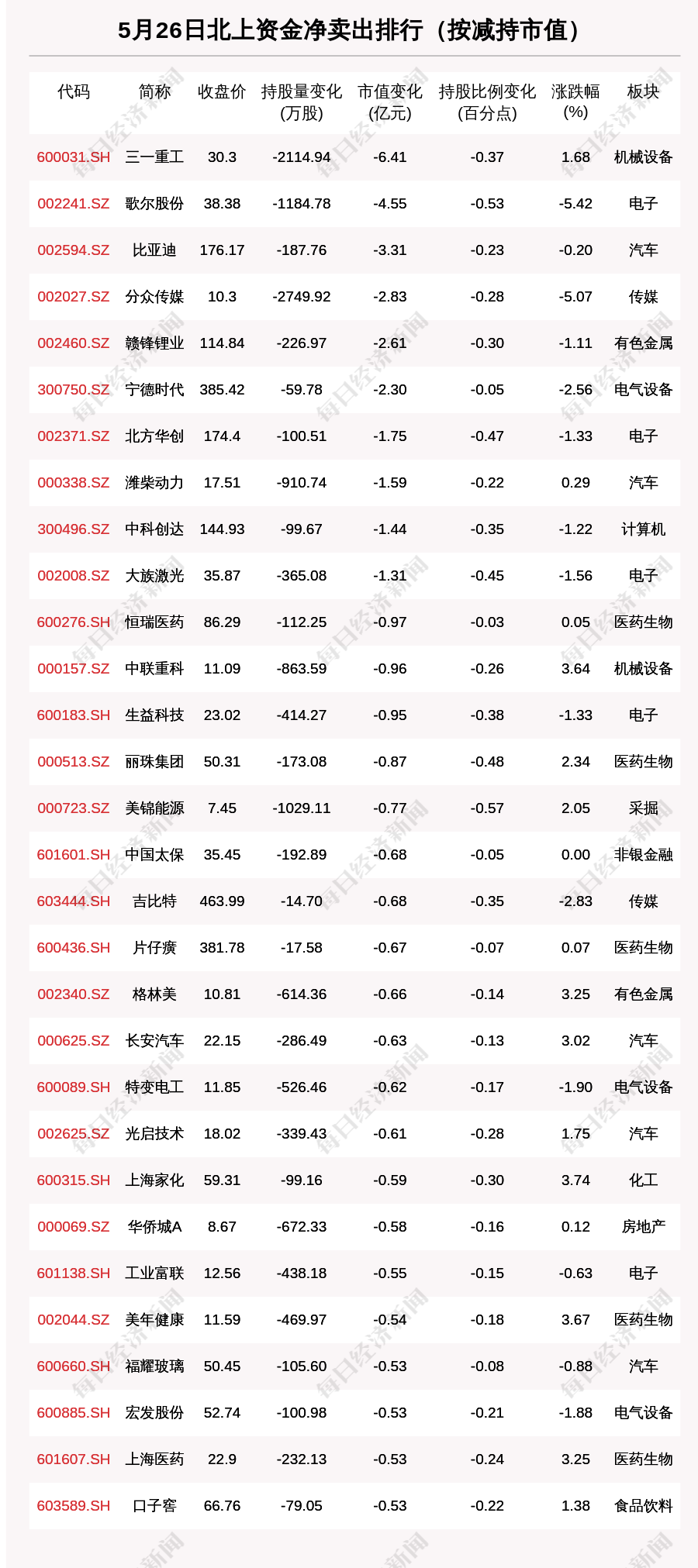 央视揭秘，中国5nm光刻机技术取得重大突破